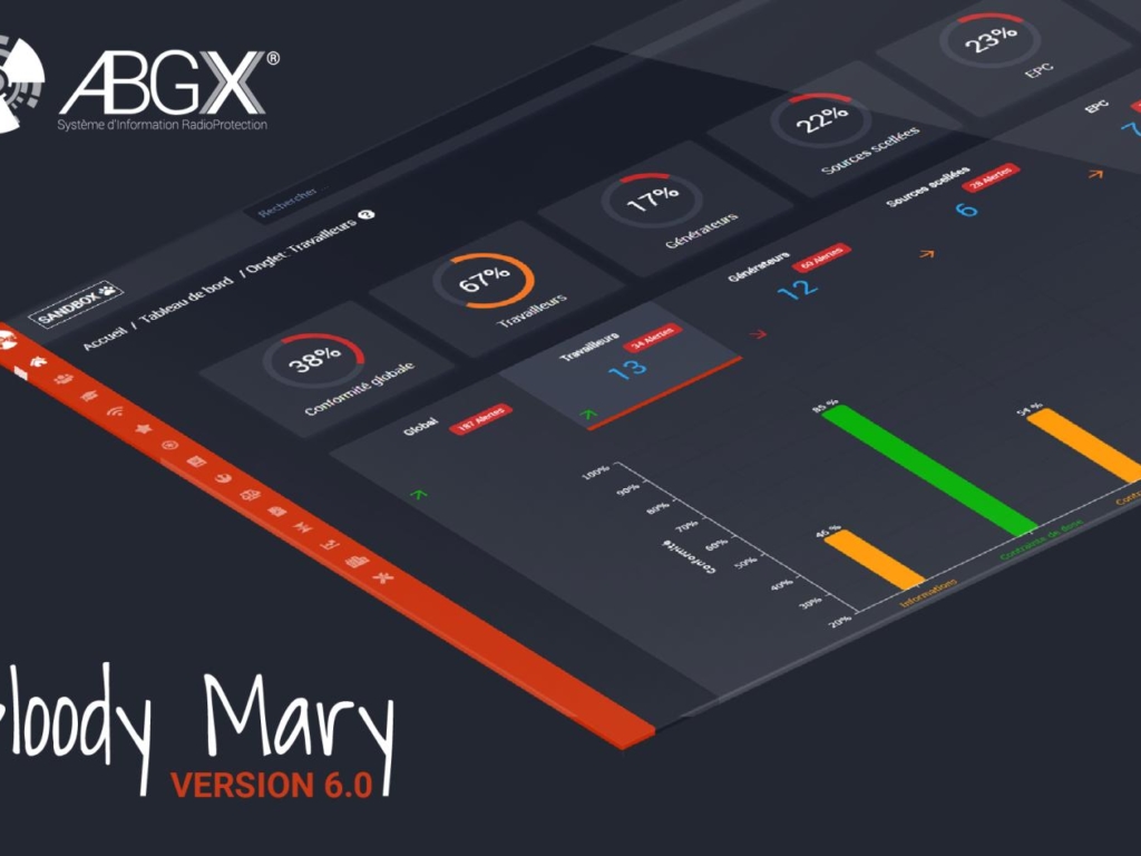 Nouvelle version – 6.0 Bloody Mary